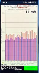 2022 Nissan Leaf - Thumbnail