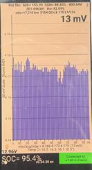 2020 Nissan Leaf - Thumbnail