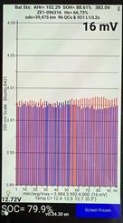 2020 Nissan Leaf - Thumbnail
