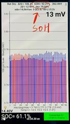 2022 Nissan Leaf - Thumbnail